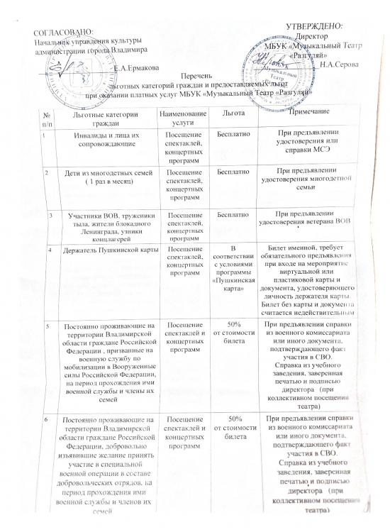 Положение о порядке предоставления платных услуг