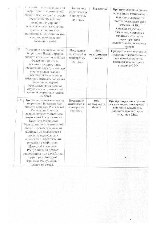 Положение о порядке предоставления платных услуг